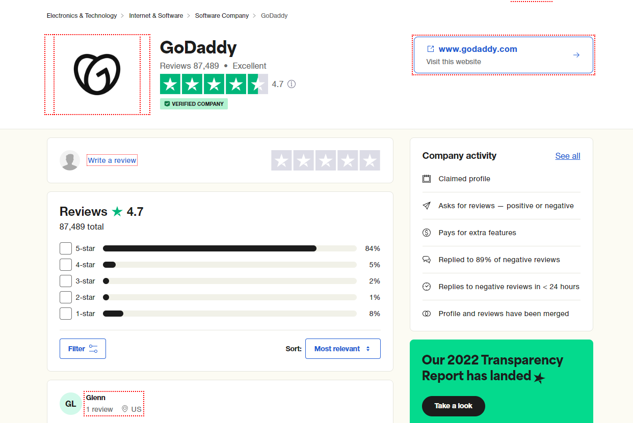 GoDaddy review 
